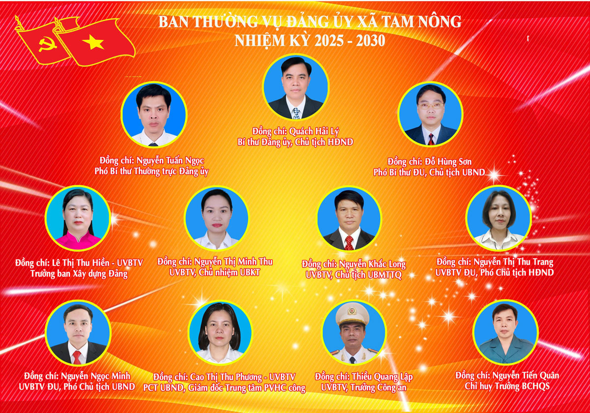 BBT xin trân trọng giới thiệu: Ban Thường vụ Đảng uỷ xã Tam Nông, nhiệm kỳ 2025-2030.