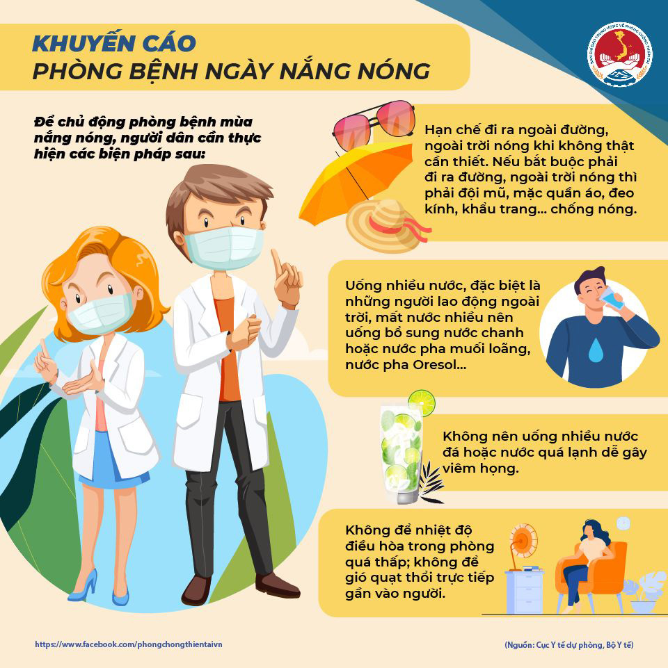 Phòng chống nắng nóng đối với người và vật nuôi
