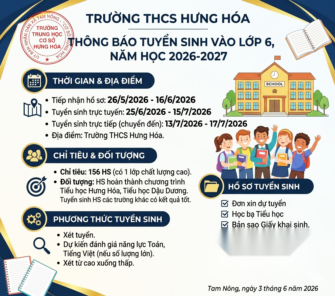 TRường THCS Hưng Hóa, xã Tam Nông thông báo tuyển sinh năm học 2026-2027