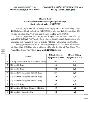 Thông báo của Phòng giao dịch Tam Nông
