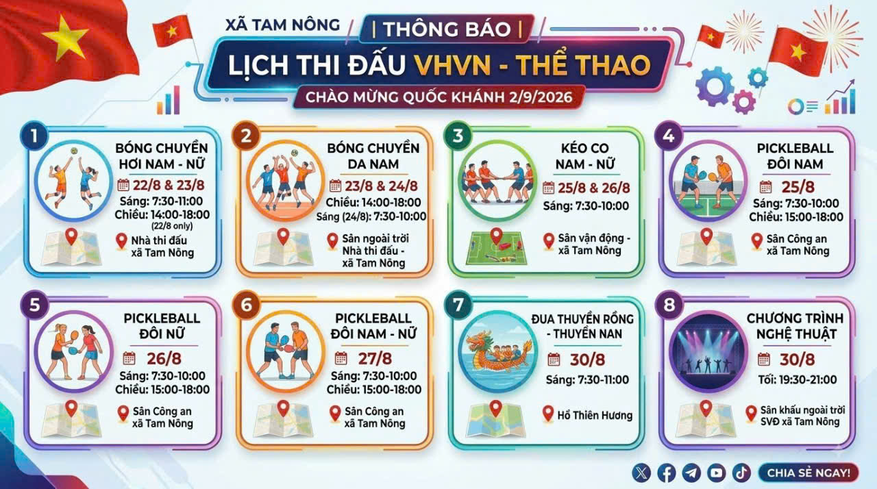 XÃ TAM NÔNG TRÂN TRỌNG THÔNG BÁO