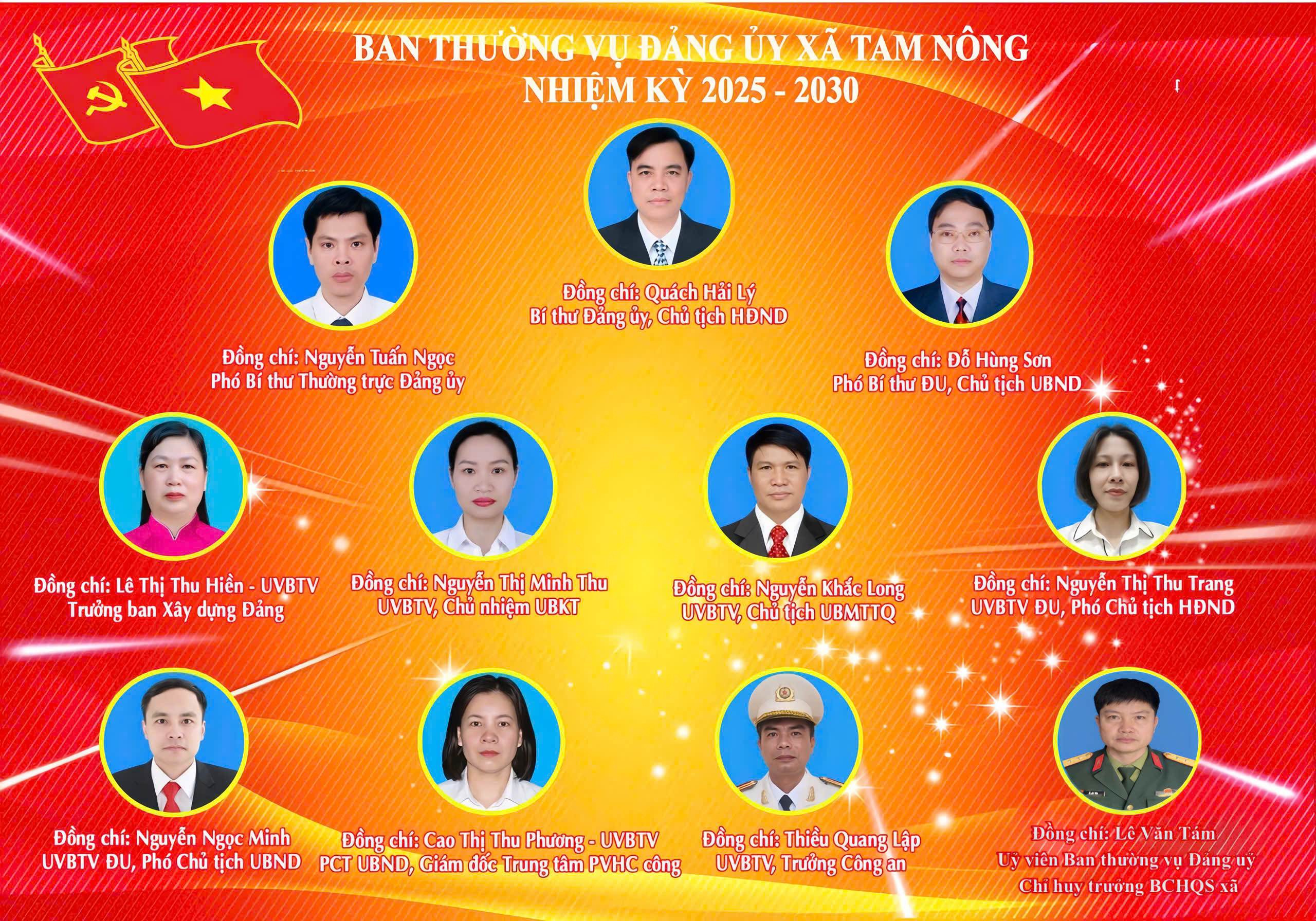 BBT XIN TRÂN TRỌNG GIỚI THIỆU: BAN THƯỜNG VỤ ĐẢNG ỦY XÃ TAM NÔNG, NHIỆM KỲ, 2025-2030.