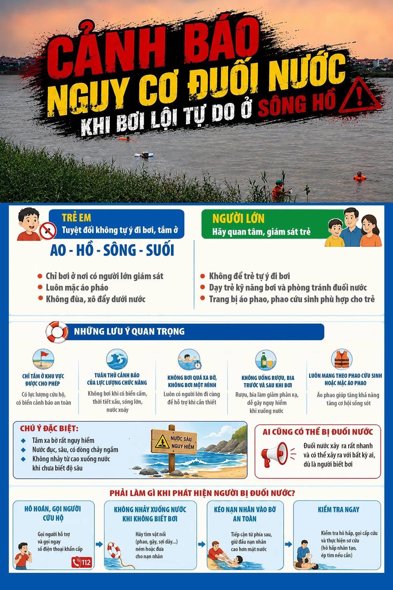 CÔNG ĐIỆN CỦA THỦ TƯỚNG CHÍNH PHỦ VỀ TĂNG CƯỜNG CÔNG TÁC PHÒNG, CHỐNG ĐUỐI NƯỚC ĐỐI VỚI TRẺ EM