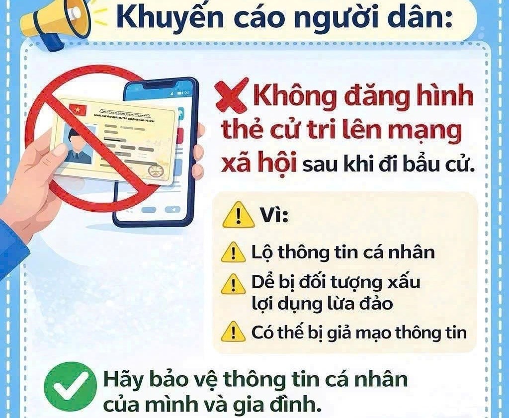 Công an xã Tam Nông cảnh báo:  nguy cơ lộ, lọt thông tin cá nhân khi đăng ảnh thẻ cử tri lên mạng xã hội
